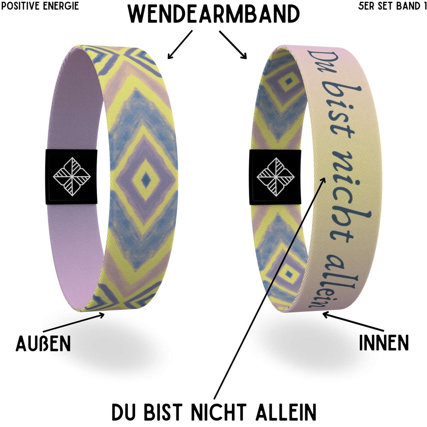 5er Set "Positive Energie"