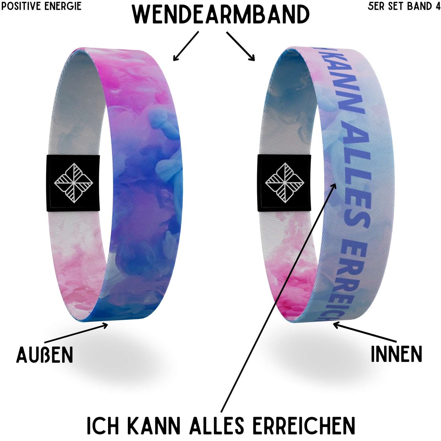 5er Set "Positive Energie"