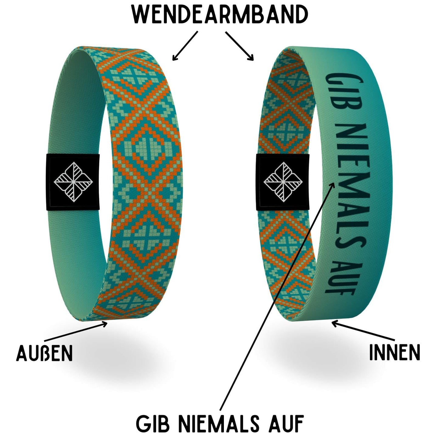 "Gib niemals auf"