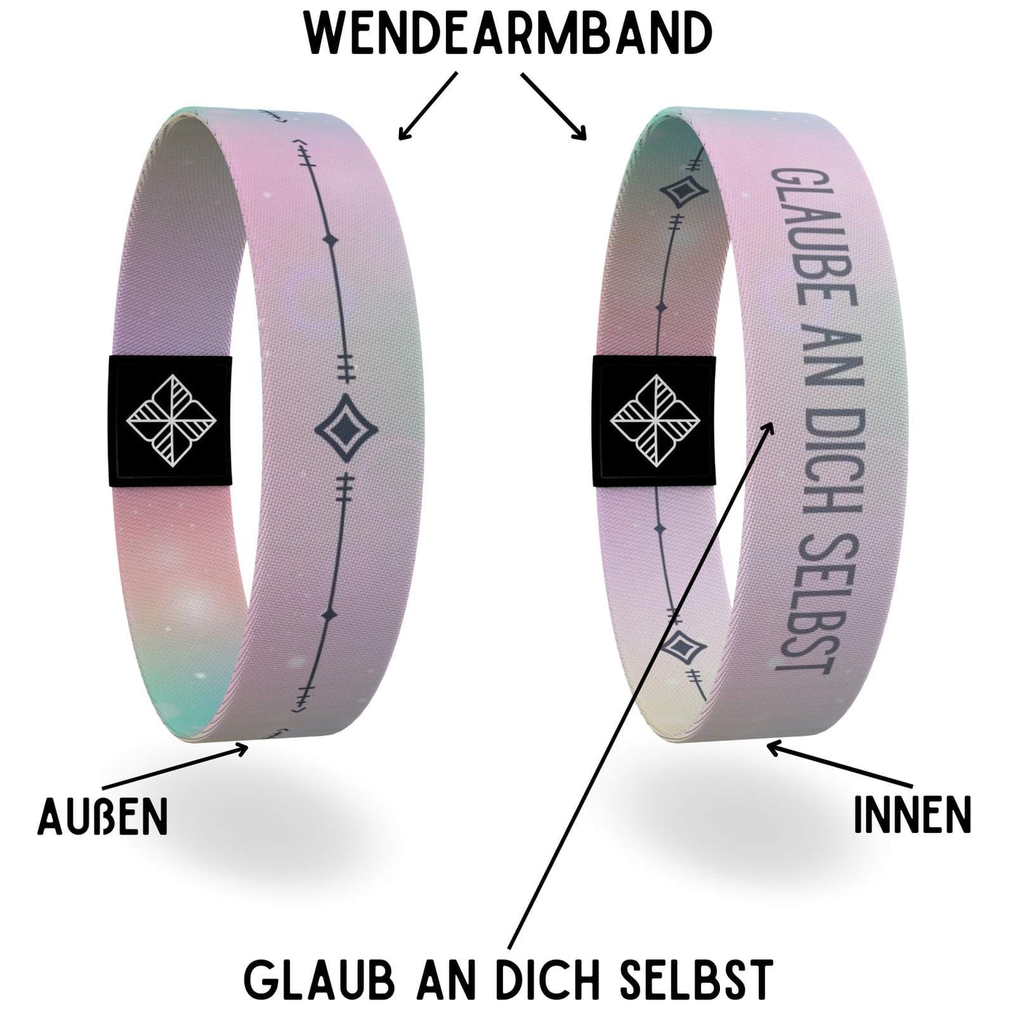 "Glaube an dich selbst"